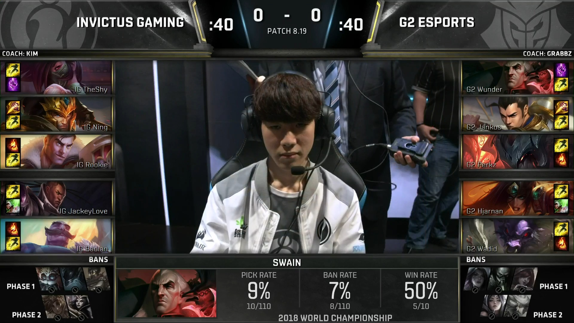 TheShy重要时刻战术调整，G2带队取胜！